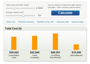 Debt Options Calculator