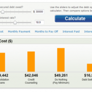 Debt Options Calculator